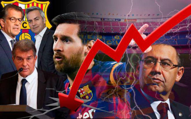 Nghịch lý Barcelona: CLB giàu nhất thế giới nhưng ‘không một xu dính túi’